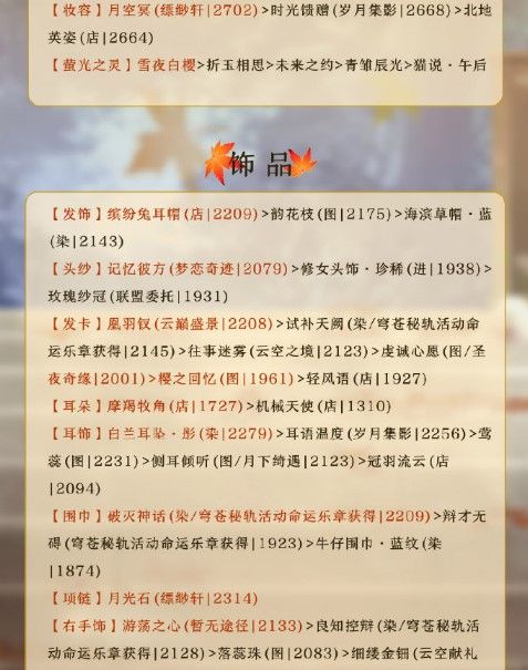 奇迹暖暖花园诗会怎么搭配