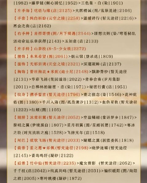 奇迹暖暖花园诗会怎么搭配