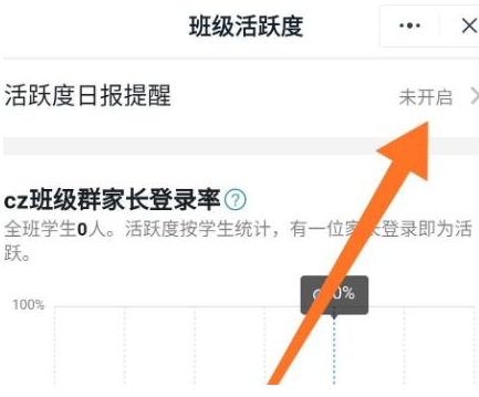 1584343478277952.png 钉钉班级群活跃度日报怎么提醒