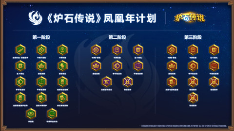 炉石传说凤凰年神秘时候开始