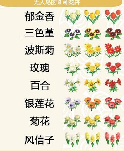 集合啦动物森友会杂交花怎么搭配