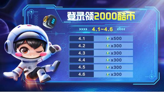 跑跑卡丁车手游愚人节10000酷币怎么领