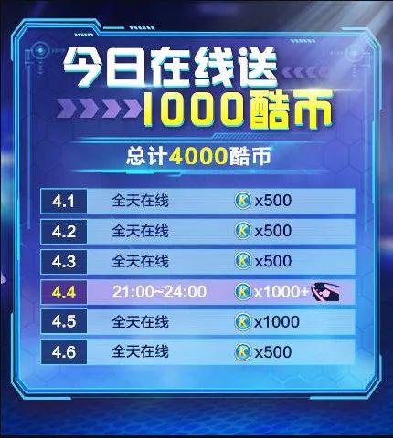 跑跑卡丁车手游愚人节10000酷币怎么领