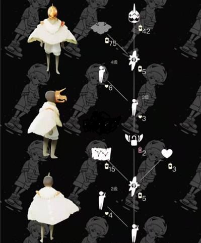 光遇白绒斗篷复刻动作是什么