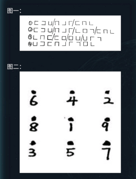 犯罪大师世界游记答案是什么