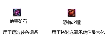 DNF黑鸦之境副本奖励是什么