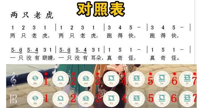 原神怎么弹琴
