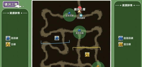 小森生活矿石分布在什么地方