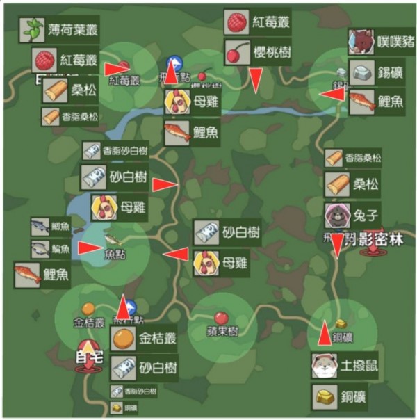 小森生活鲤鱼王有什么用