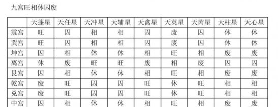 1617605537925978.png 《犯罪大师》神殿之迹怎么玩