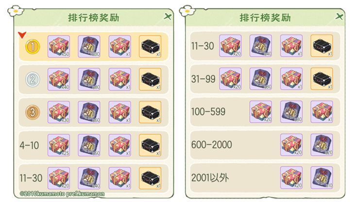 小森生活熊本熊限定任务怎么完成