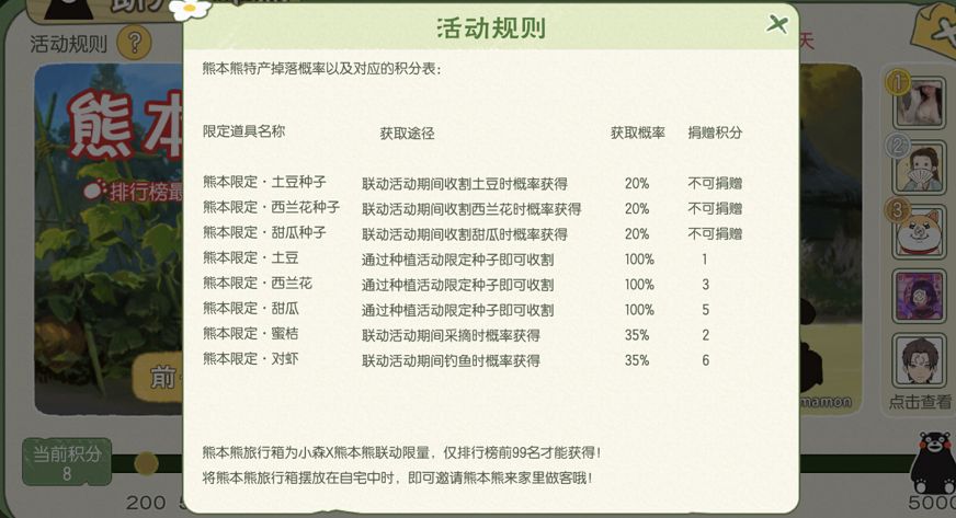 小森生活熊本熊限定任务怎么完成
