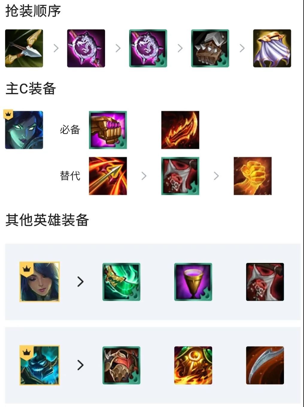 云顶之弈s5铁骑薇恩阵容怎么搭配
