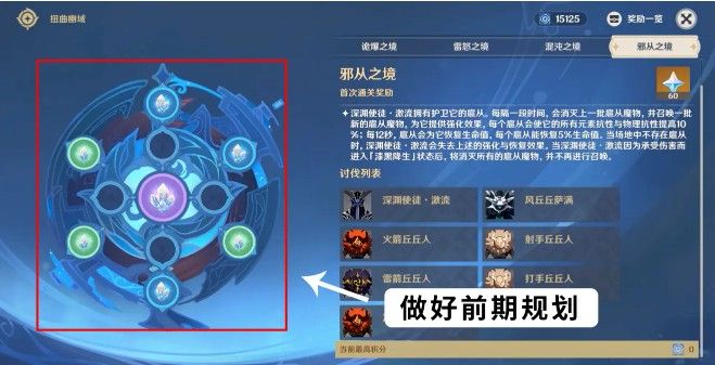 原神扭曲幽域第四关怎么打