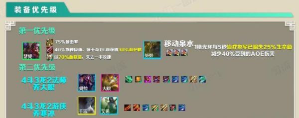 云顶之弈龙族龙拳阵容怎么玩