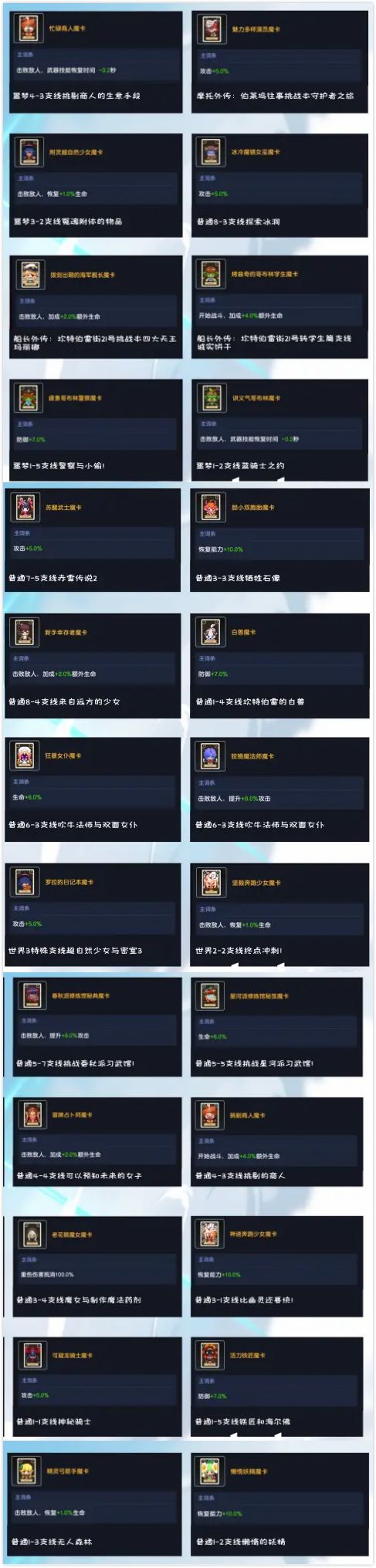 坎公骑冠剑魔卡怎么获得