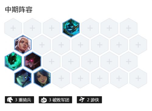 云顶之弈破败vn阵容怎么搭配
