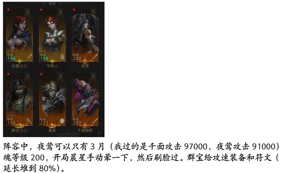 《地下城堡3:魂之诗》塔里厄斯打法攻略