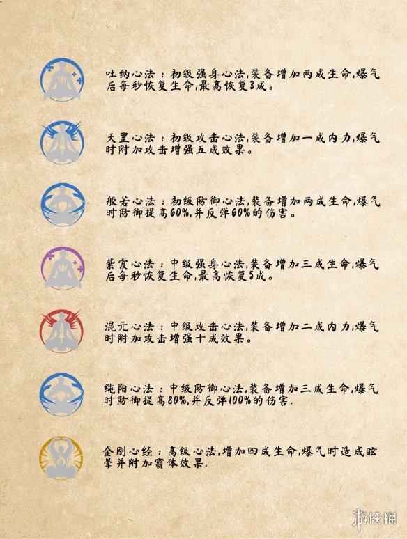游侠网2