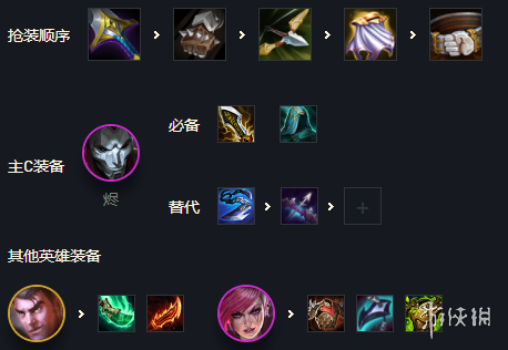 游侠网2