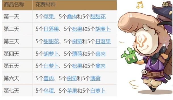 1651808905702919.png image.png