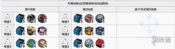 游侠网4