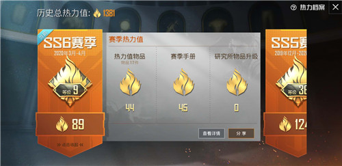和平精英热力值100级价格多少