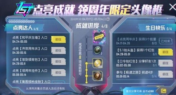 和平精英五一活动有什么奖励
