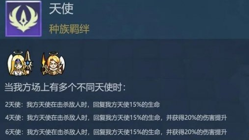 1589358232841778.png 《战歌竞技场》天使羁绊怎么玩