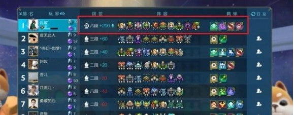 1589358225777139.png 《战歌竞技场》天使羁绊怎么玩