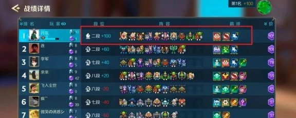 1589358217433408.png 《战歌竞技场》天使羁绊怎么玩