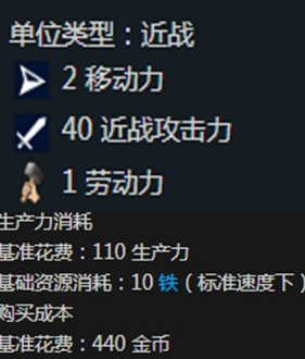 1590306600852145.png 文明6EPIC罗马势力厉害吗