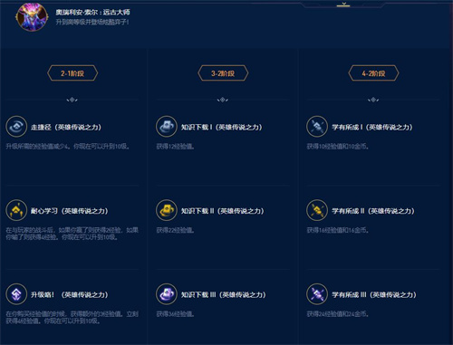 云顶之弈s9英雄传说之力怎么选 s9赛季英雄传说之力选择推荐[多图]图片7