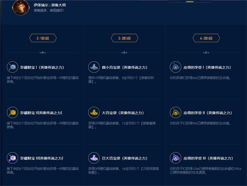 云顶之弈s9英雄传说之力怎么选 s9赛季英雄传说之力选择推荐[多图]图片9
