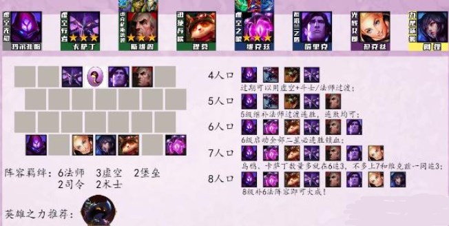 云顶之弈s9最强阵容推荐 s9赛季最强阵容图大全[多图]图片4