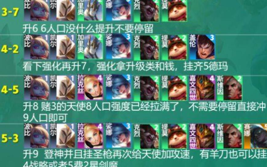 云顶之弈S9登顶天使阵容推荐 登顶天使阵容装备搭配攻略[多图]图片5