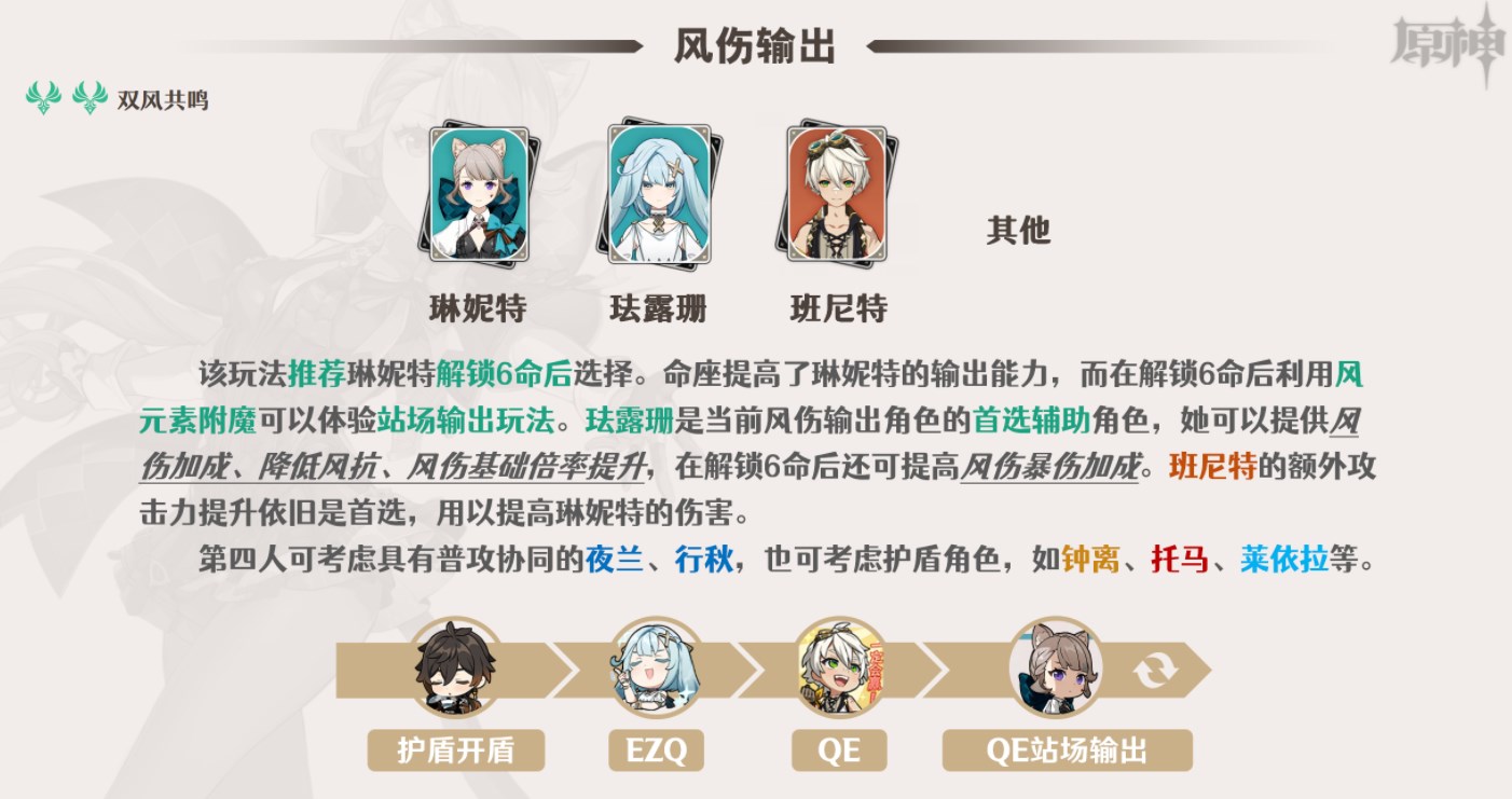 原神琳妮特配队攻略 琳妮特阵容搭配推荐[多图]图片4