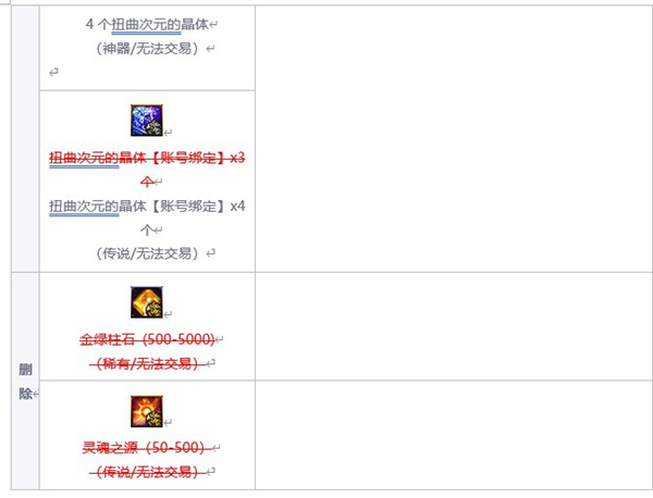 dnf巴卡尔困难模式奖励是什么 巴卡尔困难模式通关奖励一览[多图]图片3