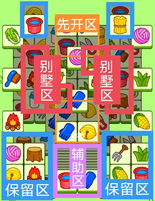 羊了个羊8.23关卡怎么过