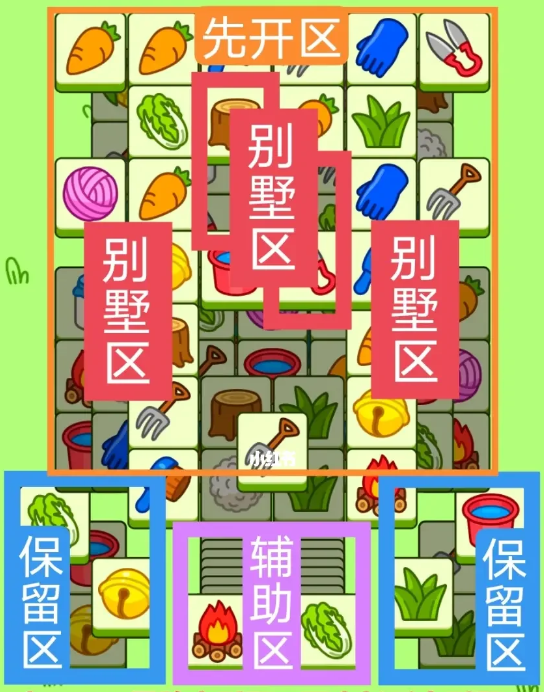 羊了个羊8.23关卡攻略 羊羊大世界8月23日每日一关通关流程[多图]图片2