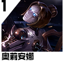 云顶之弈13.16版本更新内容一览 13.16版本羁绊棋子改动介绍[多图]图片3
