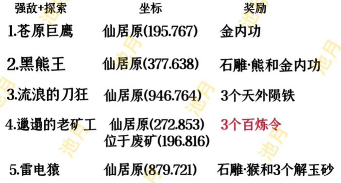 逆水寒手游仙居原野外强敌在哪 仙居原野外强敌位置大全[多图]图片2