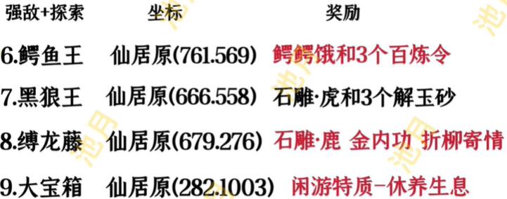 逆水寒手游仙居原野外强敌在哪 仙居原野外强敌位置大全[多图]图片3