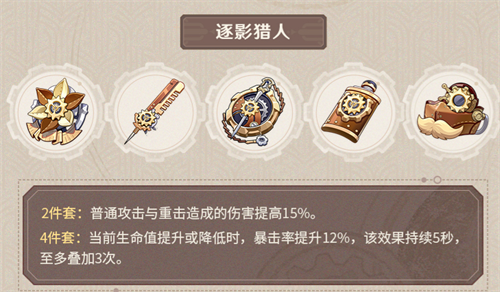 原神林尼圣遗物怎么搭配