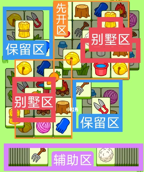 羊了个羊8.28关卡怎么完成
