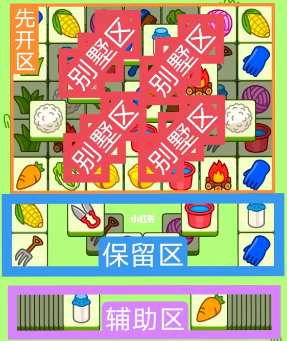 羊了个羊8.28关卡攻略 羊羊大世界8月28日每日一关通关流程[多图]图片2