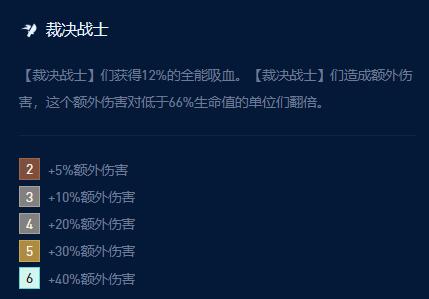 云顶之弈新版裁决劫攻略 新版裁决羁绊阵容推荐[多图]图片2
