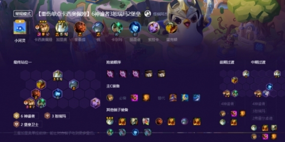 金铲铲之战s9.5蛇女主c怎么玩