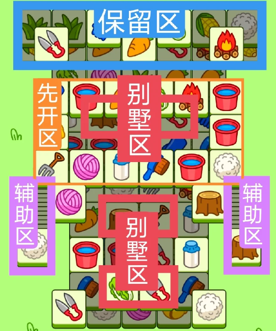 羊了个羊9月12日关卡怎么过