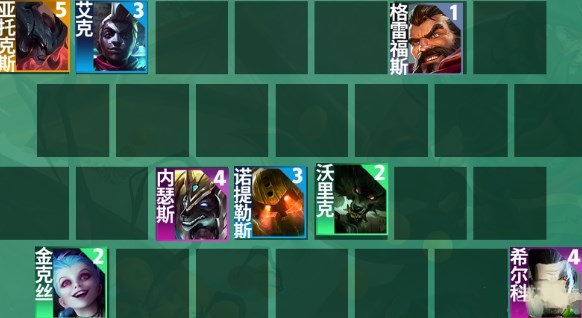 云顶之弈s9.5版本艾克主c阵容怎么搭配